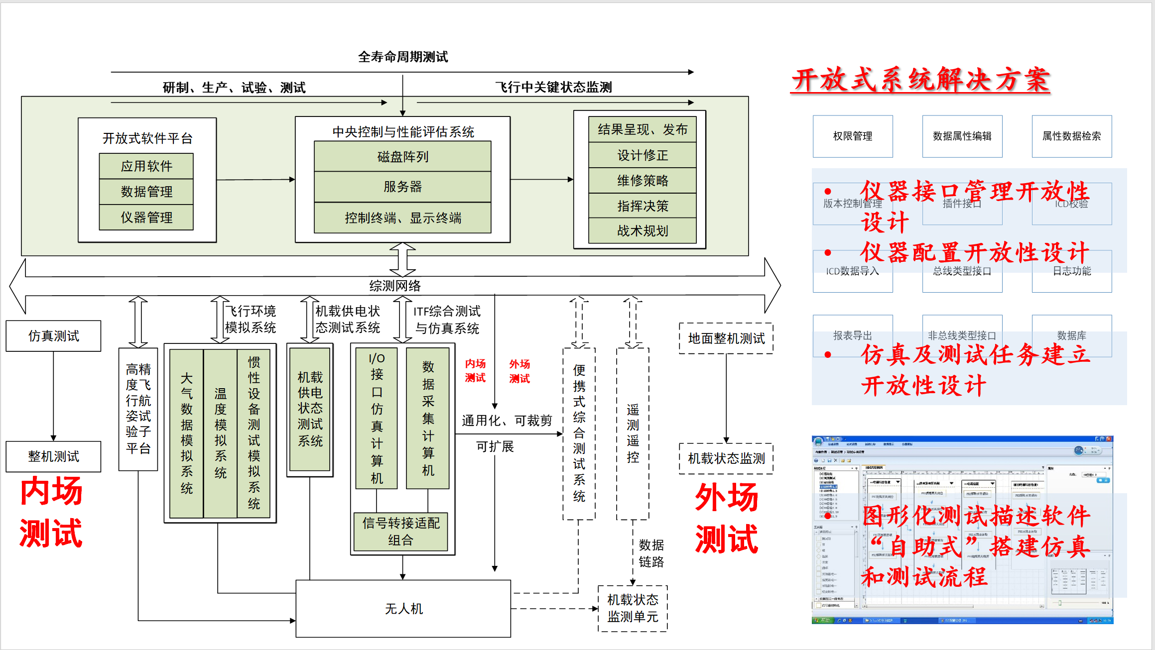 架构.png